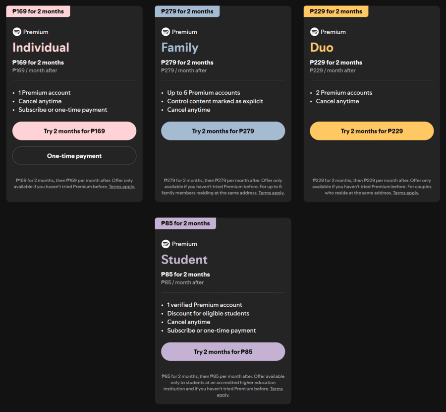 Spotify-price-hike-PH