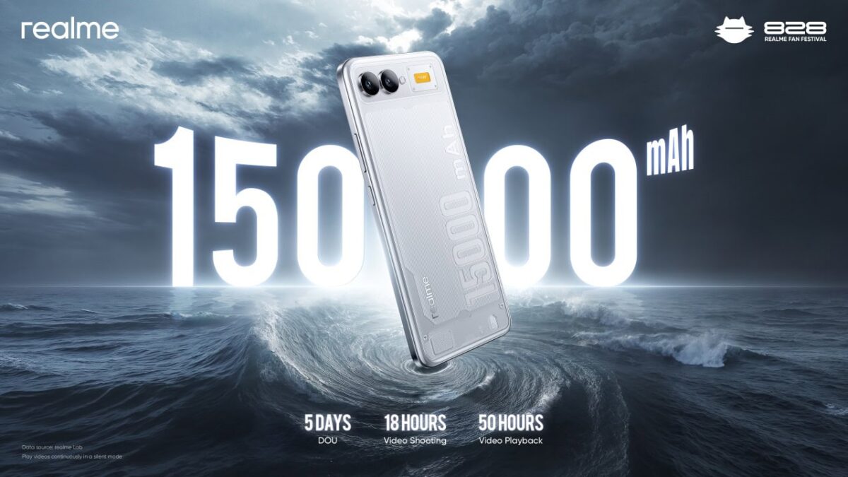 realme-15000mAh-concept-phone