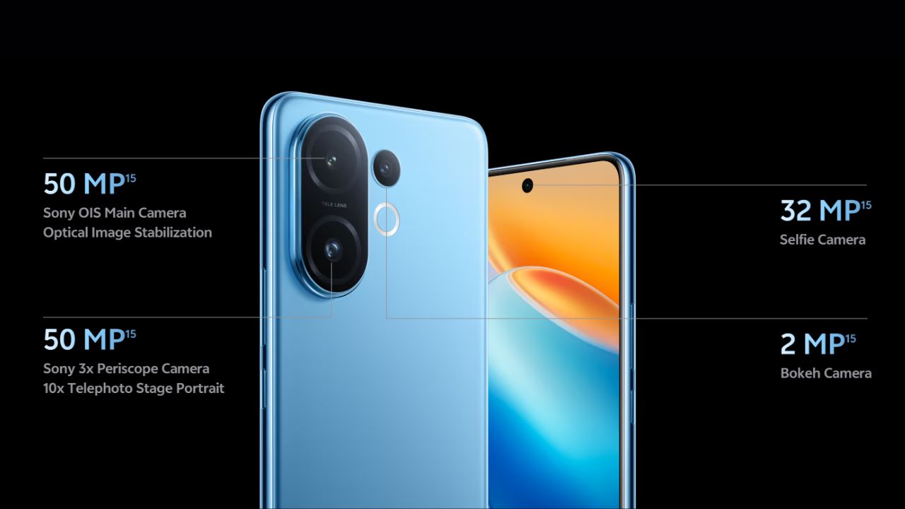 vivo-T4-Pro-Price-Availability