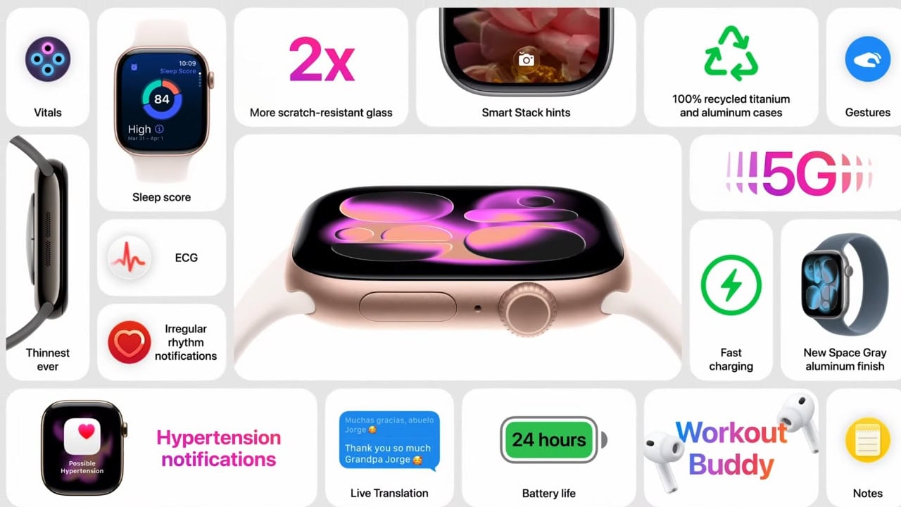 Apple-Watch-Series-11-Pricing-Availability