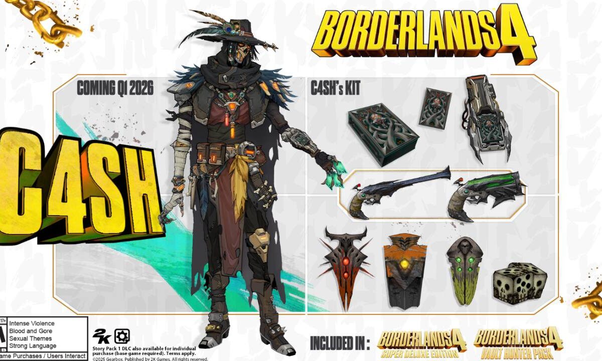 Borderlands-4-C4SH