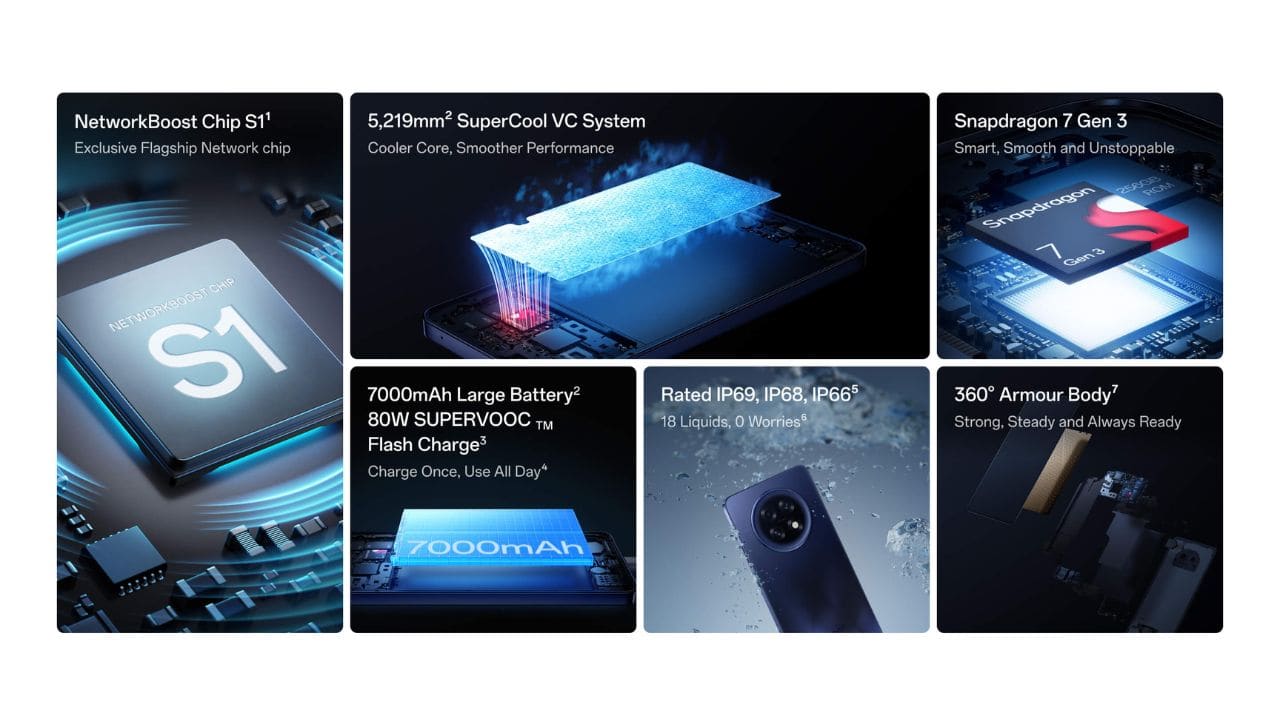 OPPO-Reno-F31-Pro-Plus-Specs-Features-5991