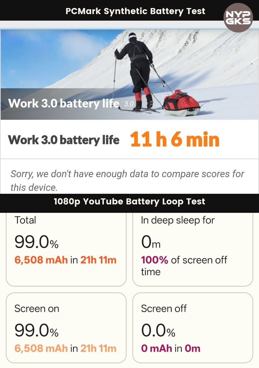 OPPO-Reno14-Pro-Battery