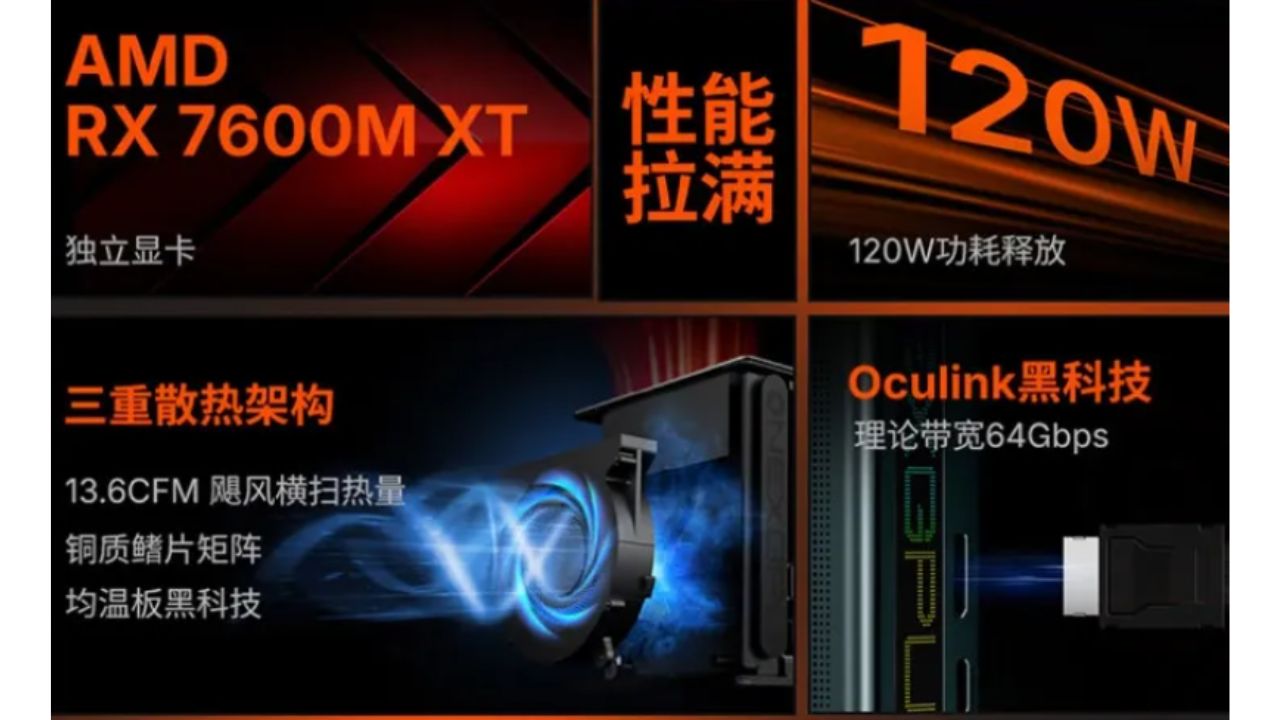 OneXGPU-Lite-eGPU-NoypiGeeks