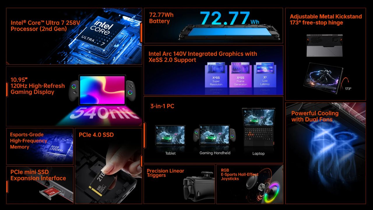OneXPlayer-X1-Air-Specs-Features