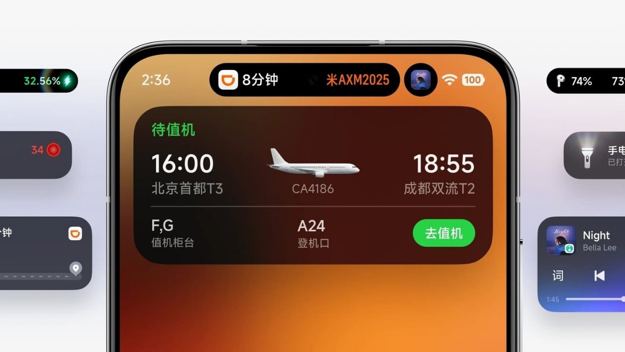 Xiaomi-HyperOS-3-Features