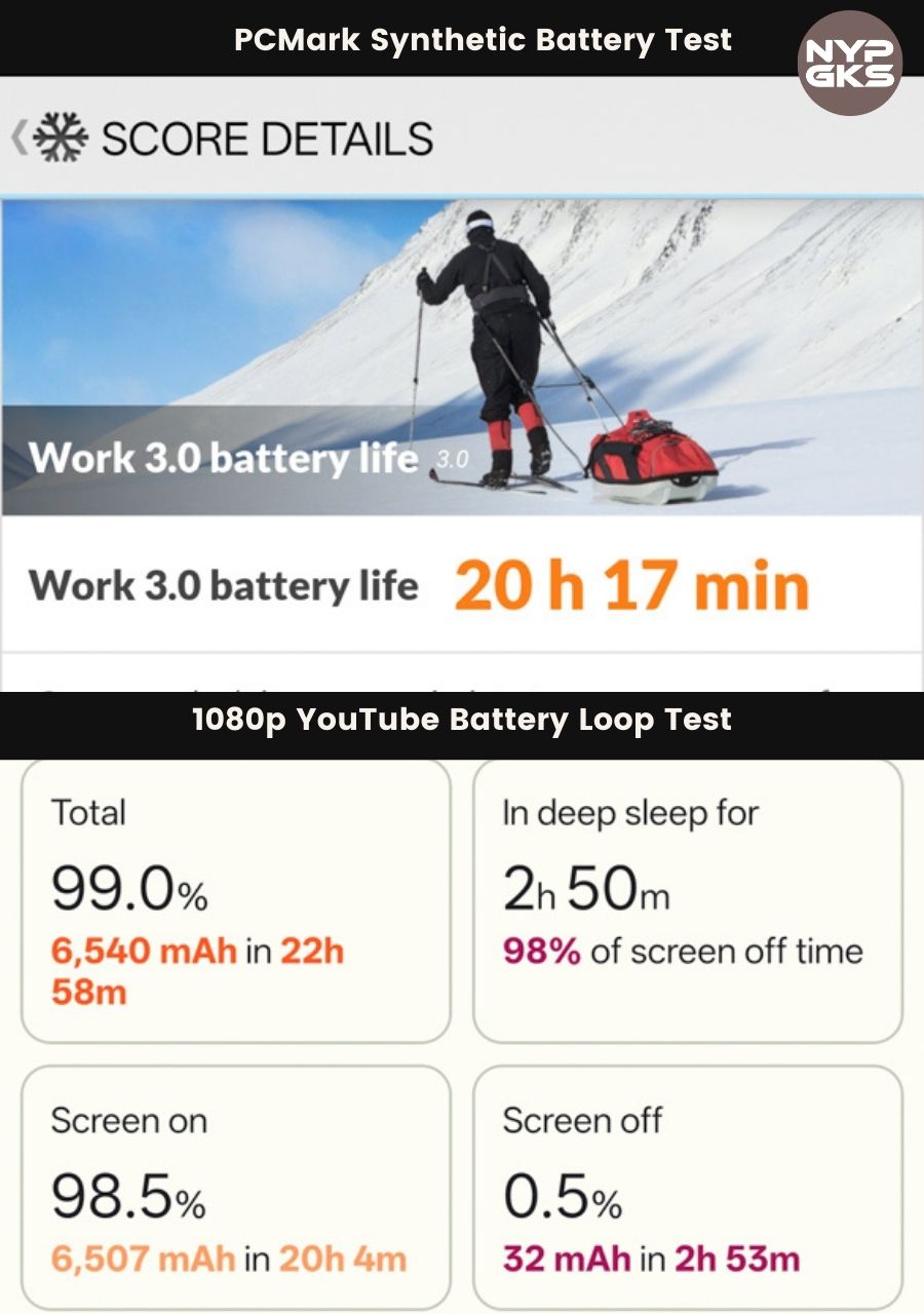 realme-15-Pro-Battery