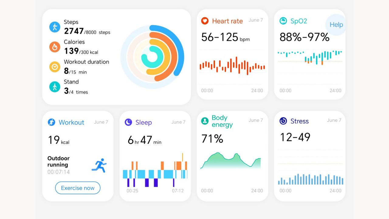 realme-Watch-5-Specs-Features
