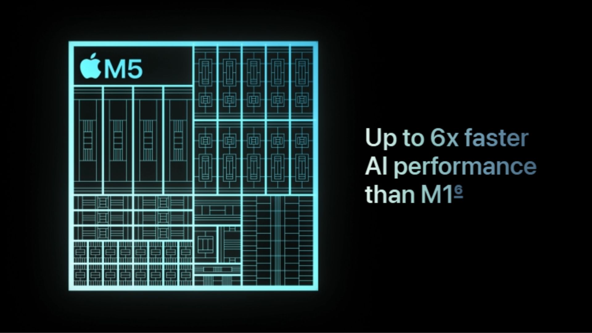 Macbook-Pro-M5-Specs-Features