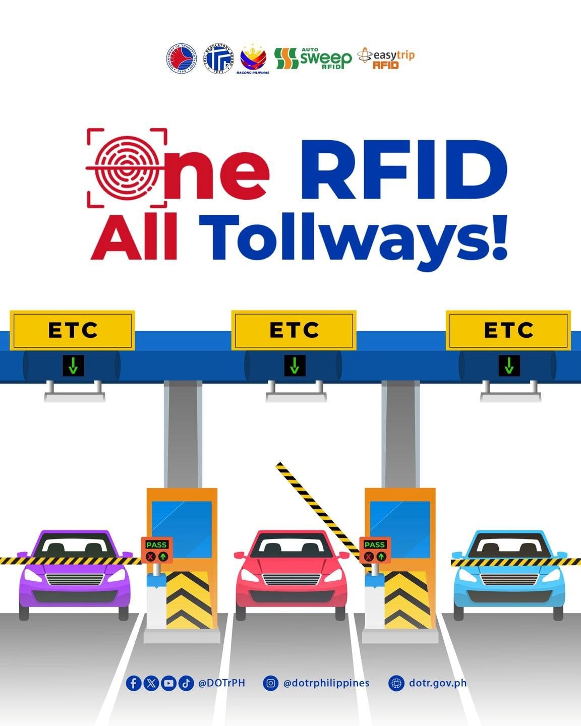 One-RFID-All-Tollways-5991