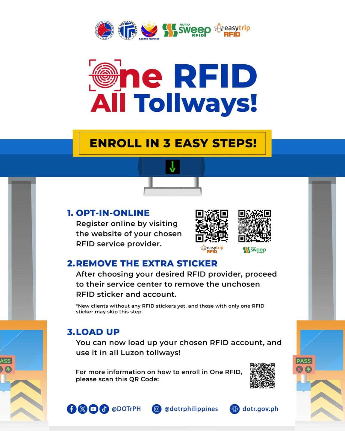 One-RFID-All-Tollways-5992