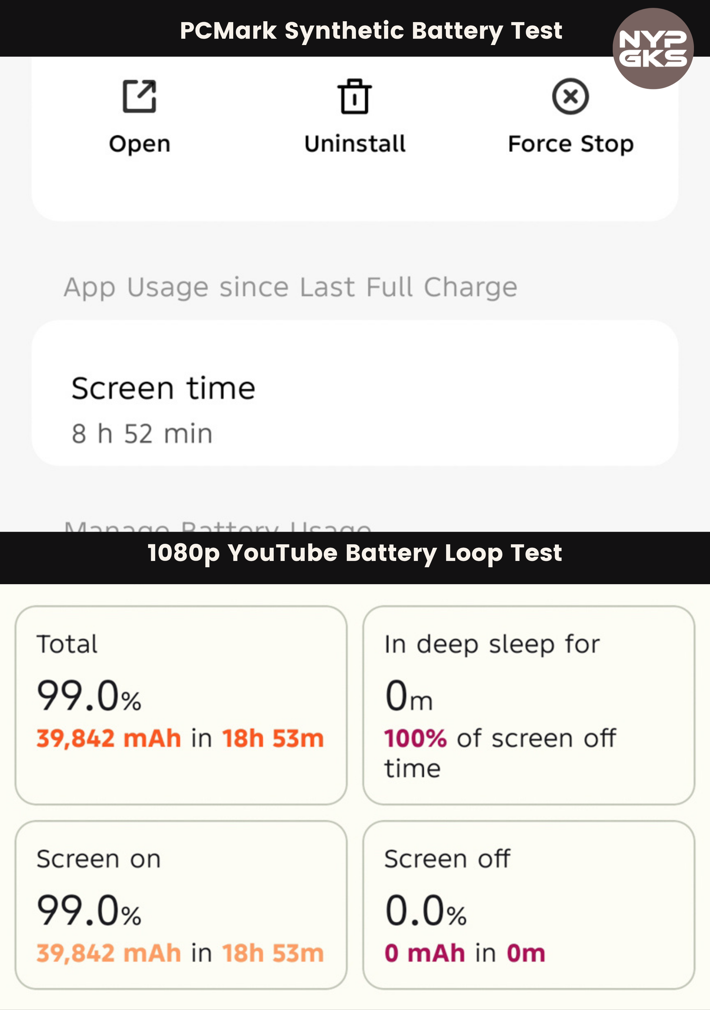 TECNO-POVA-7-Ultra-Battery-Life