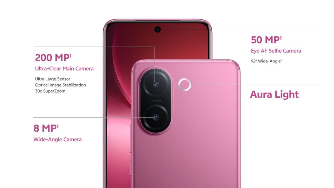 vivo-V60e-Price-Availability