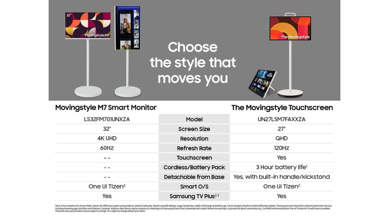 32-inch-Samsung-Movingstyle-M7-Specs-Features