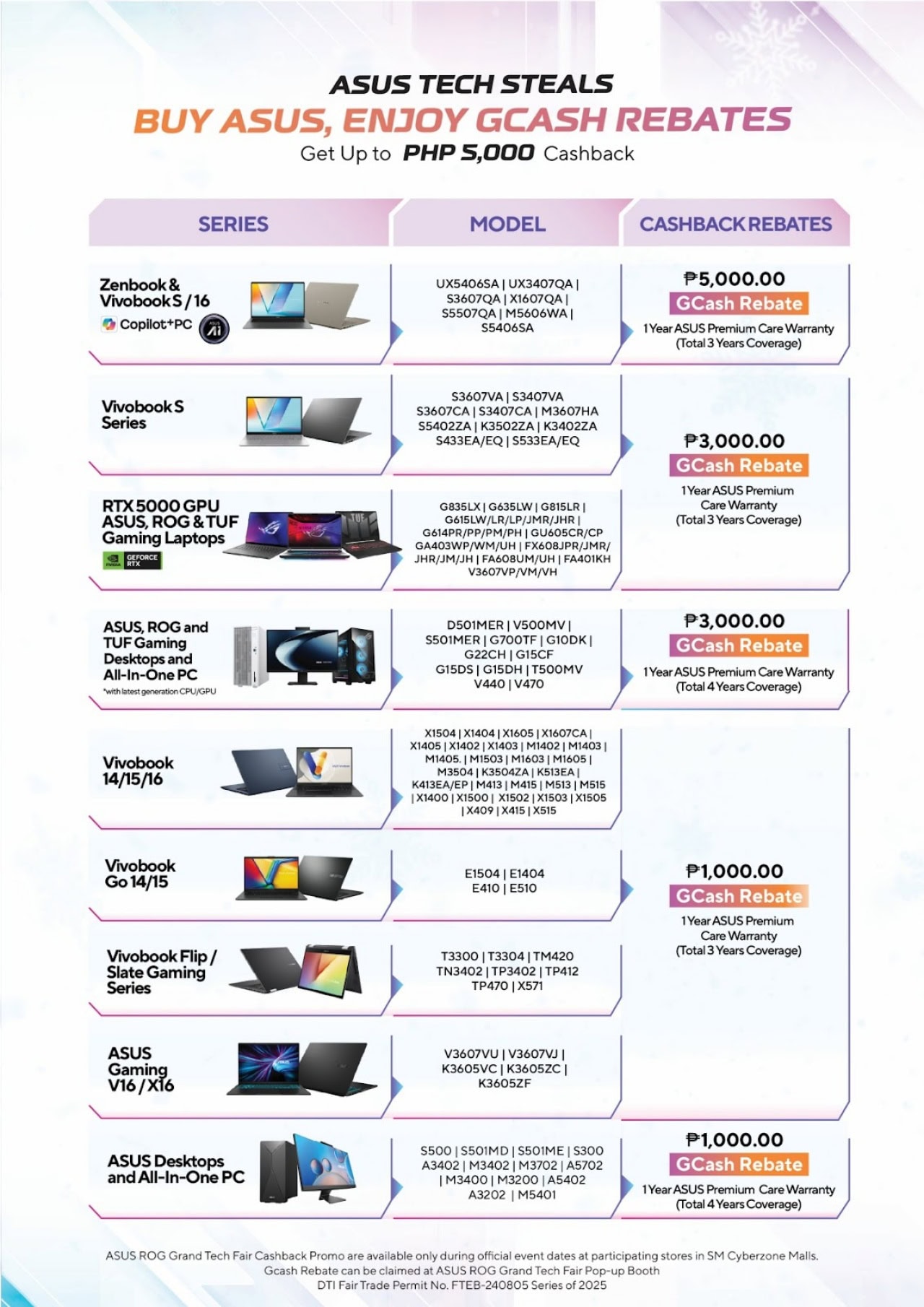 Upgrade-to-innovative-AI-equipped-PC-ASUS-ROG-Grand-Tech-Fair-2025-5999