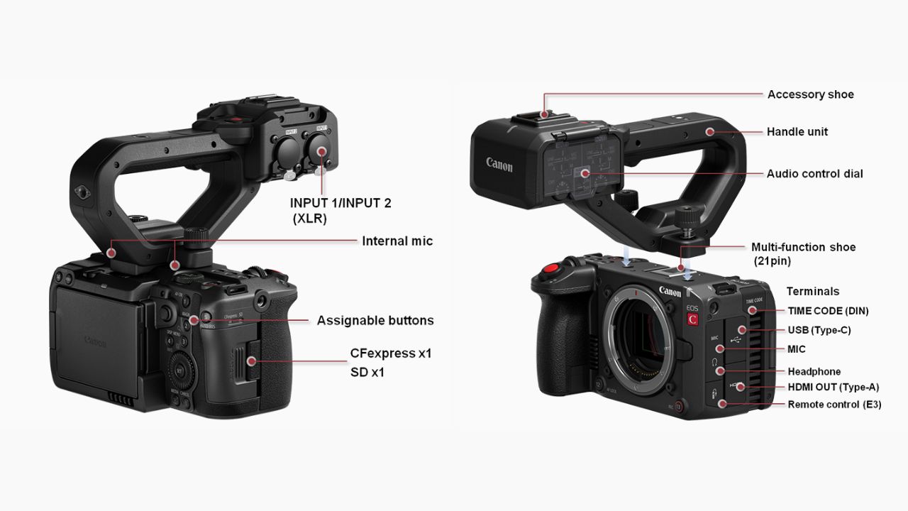Canon-EOS-C50-Specs-Features