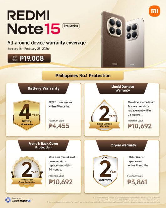 Redmi Note 15 warranty