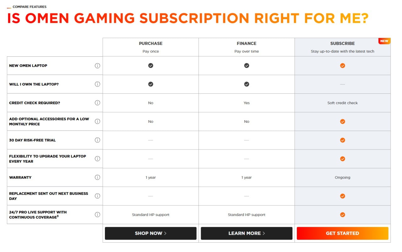 HP-Omen-Rent-Laptop-Subscription-5995