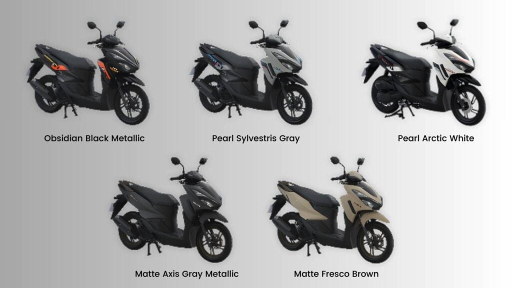 Honda Click125 2026 scooter arrives in PH | NoypiGeeks