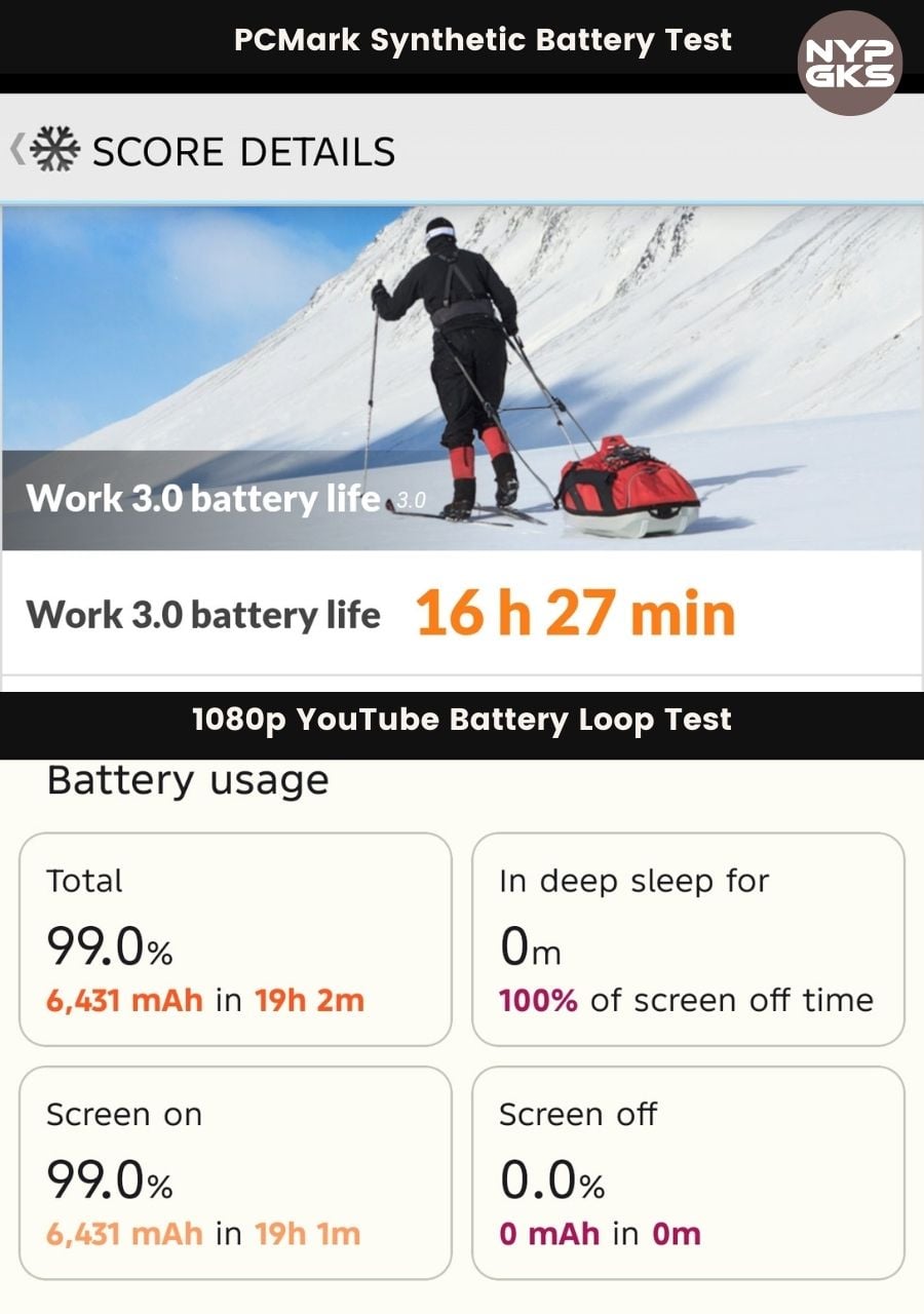 Infinix-NOTE-Edge-Battery-Test