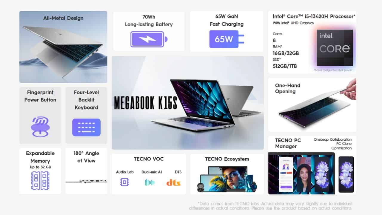 TECNO-MEGABOOK-K15s-NoypiGeeks