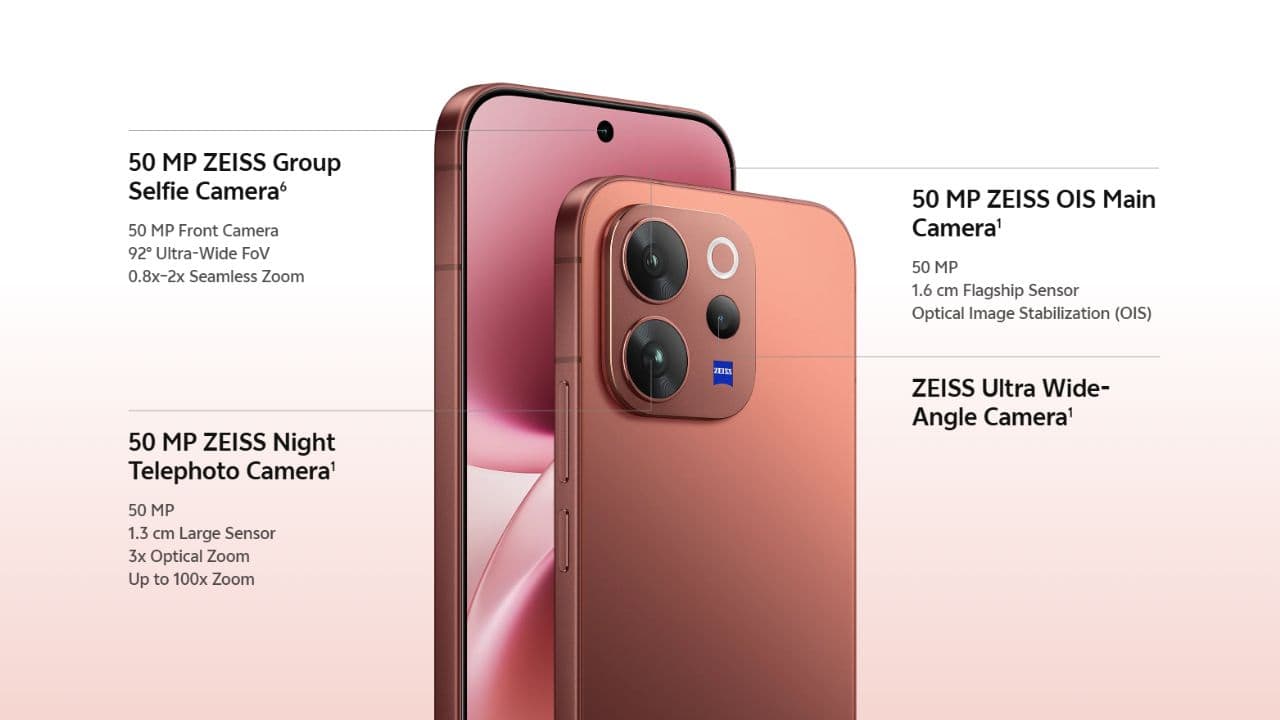 vivo-V70-Price-Availability