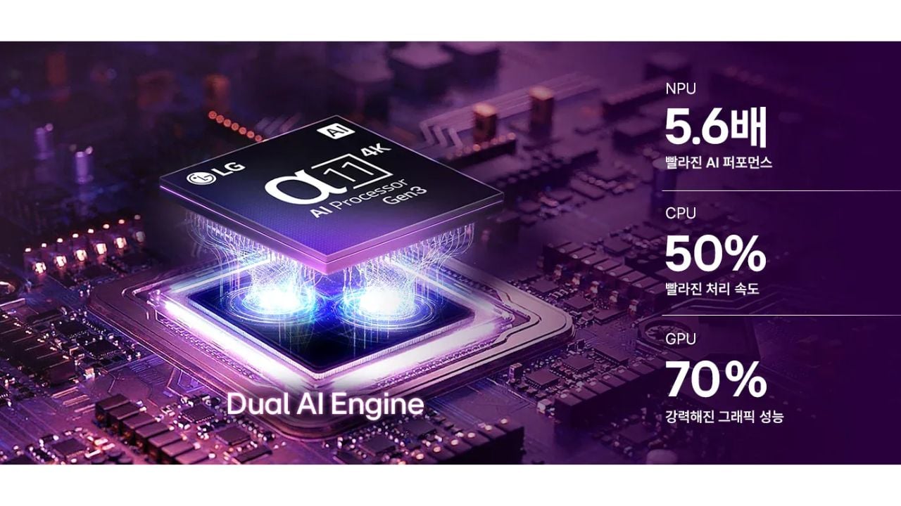 LG-evo-2026-NoypiGeeks