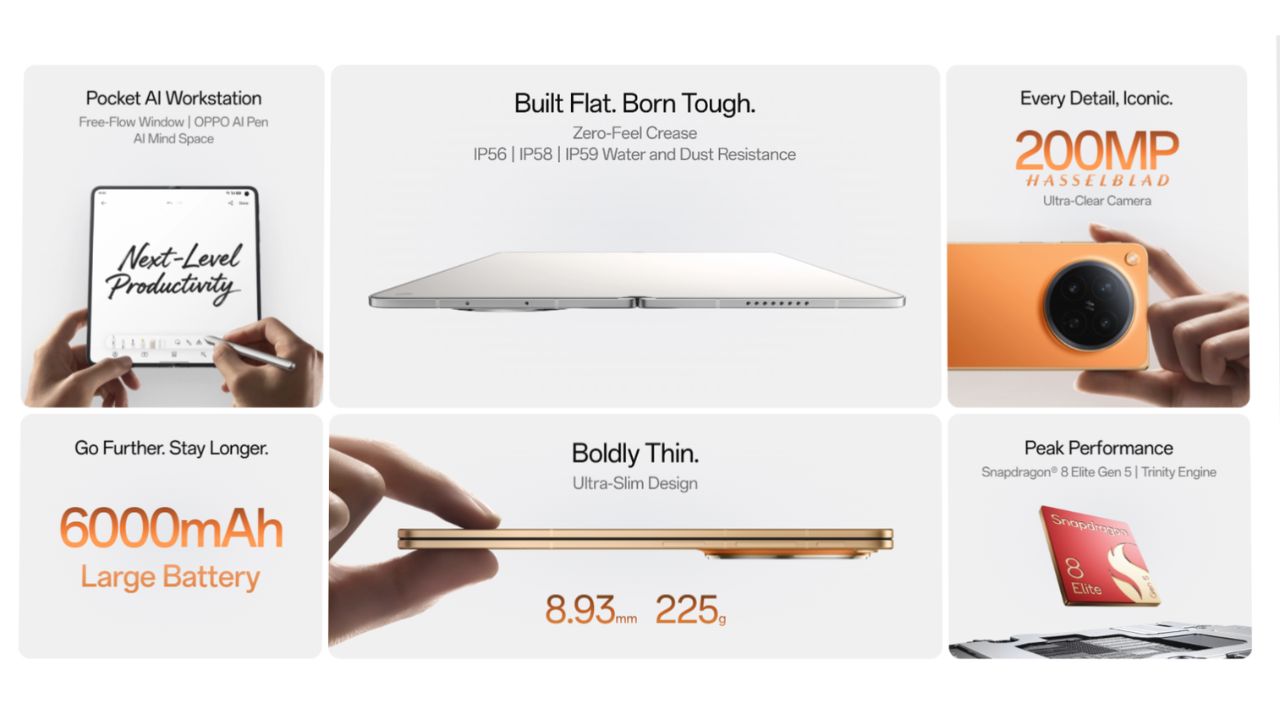 OPPO-Find-N6-Price-Availability