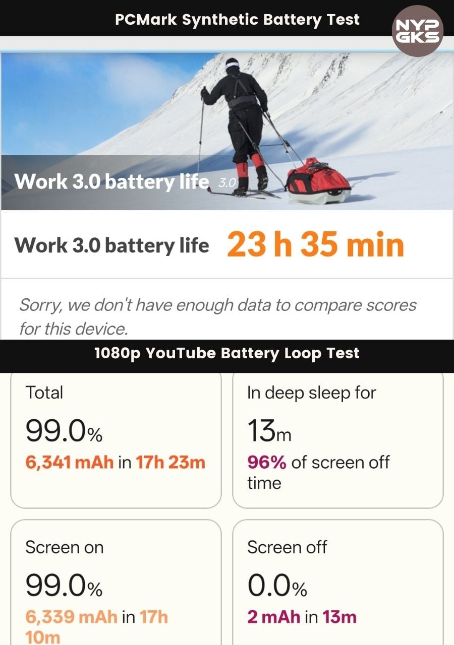 OPPO-Reno15-Battery