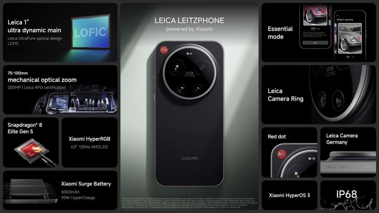 Xiaomi-Leica-Leitzphone-Specs-Features