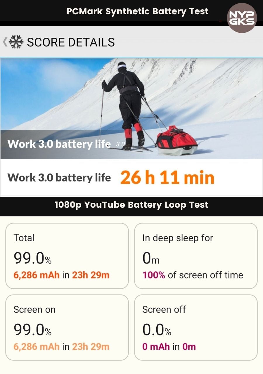 vivo-V70-Battery