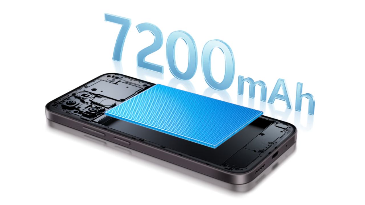 vivo-Y51-Pro-5G-Specs-Features