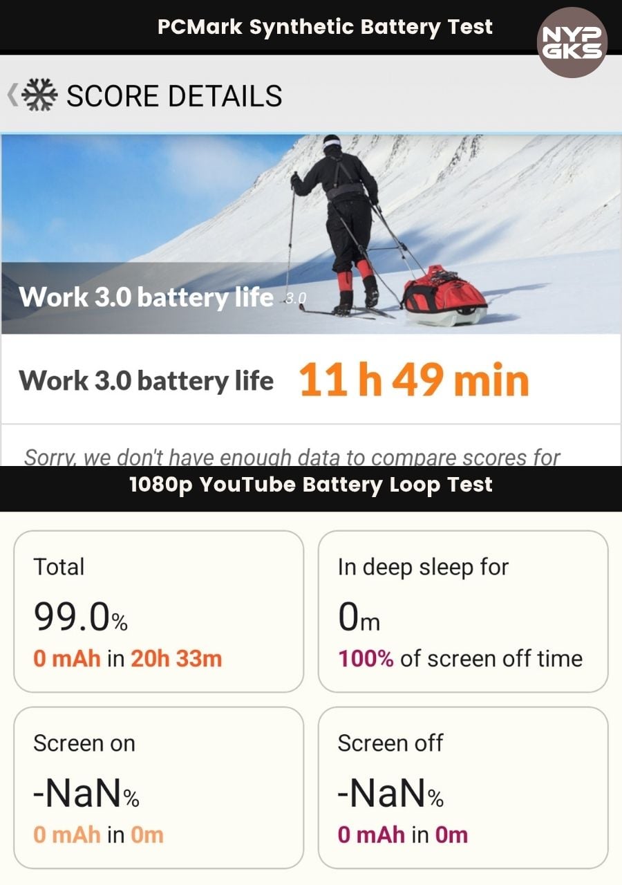 Nubia-Neo-5-GT-Battery-Life
