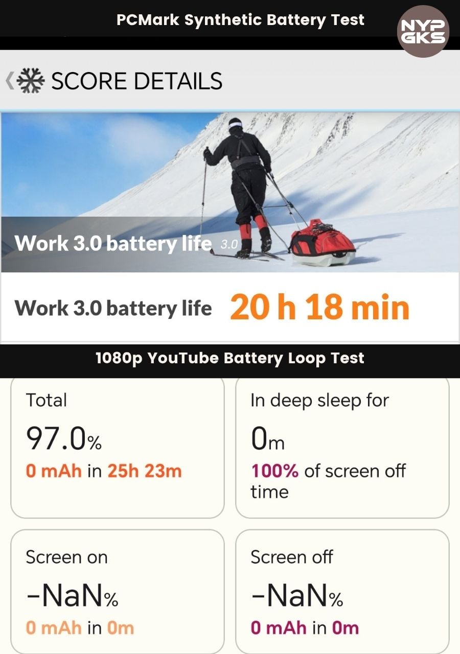 HONOR-X8d-Battery