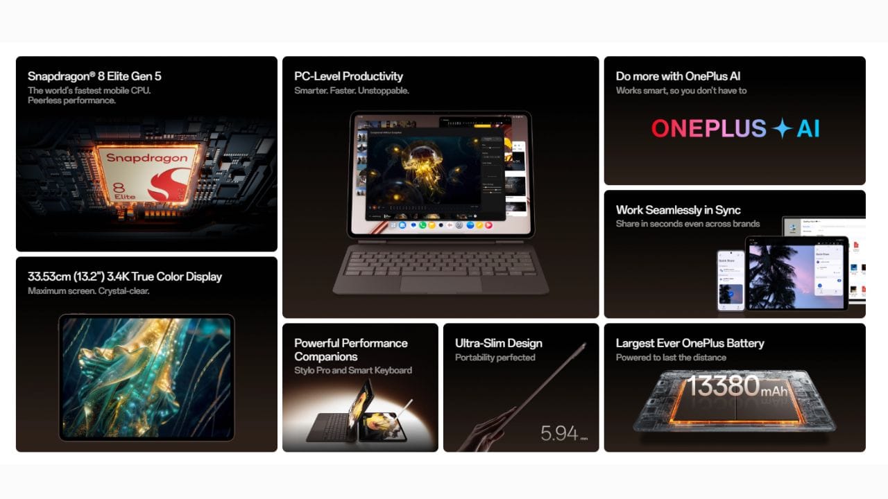OnePlus-Pad-4-Price-Availability