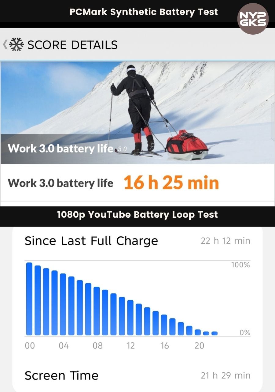TECNO-CAMON-50-Ultra-Battery