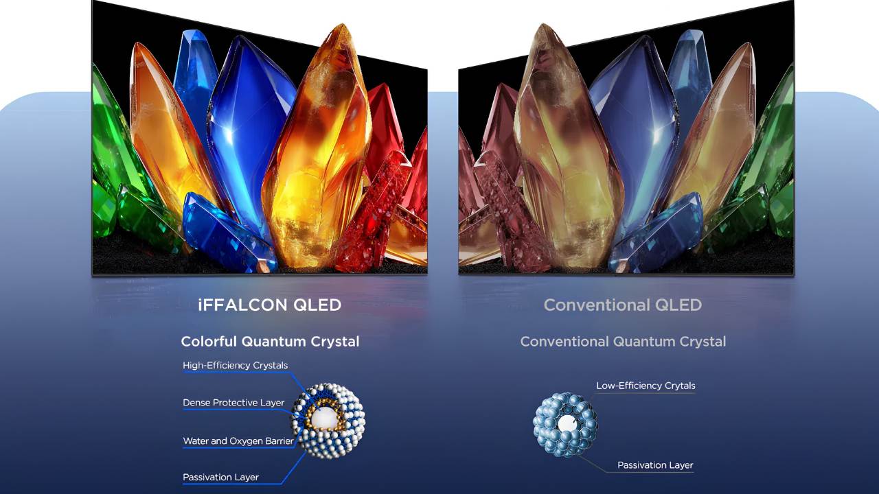iFFALCON-QLED-TV