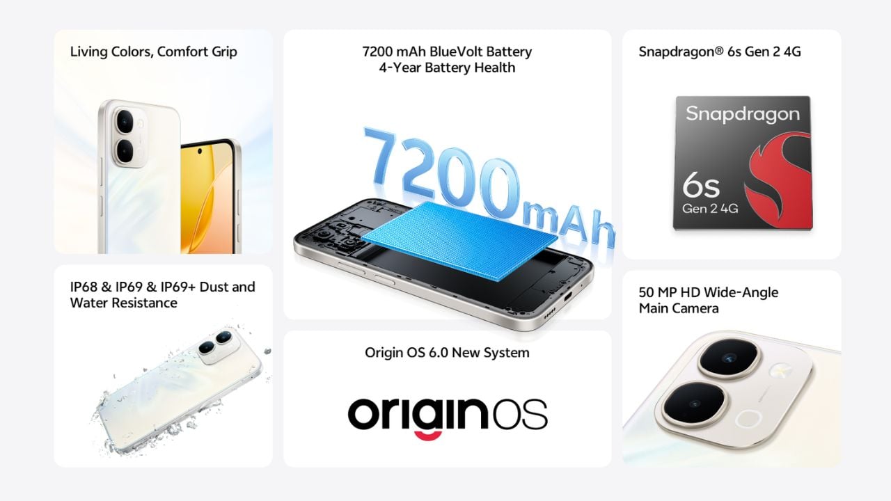 vivo-Y31d-Price-Availability
