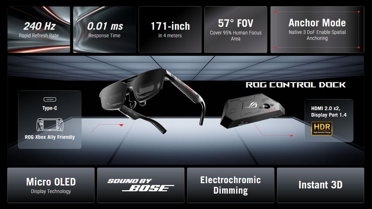 ASUS-ROG-Xreal- R1
