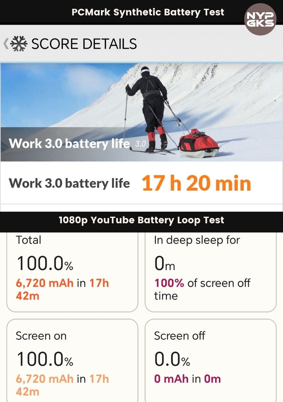 HONOR-600-Battery-Life