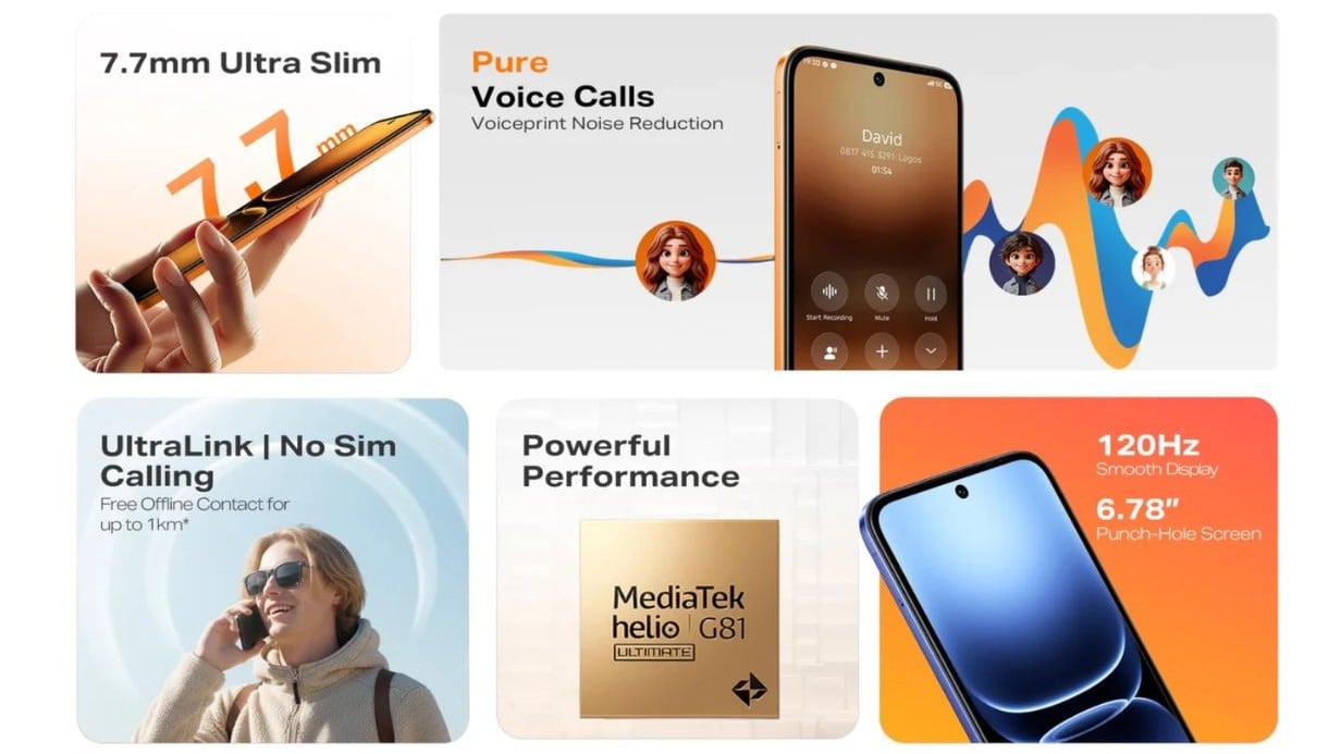 Infinix-Smart-20-Specs-Feature