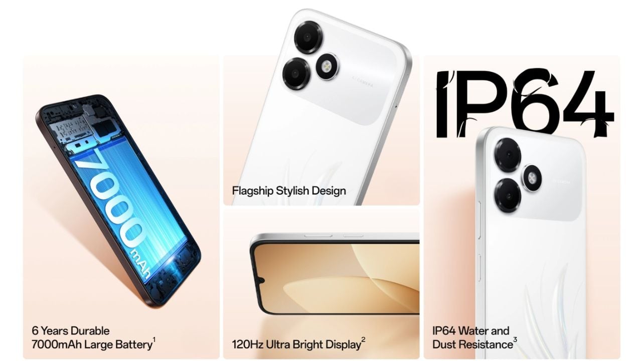 OPPO-A6c-Specs-Features