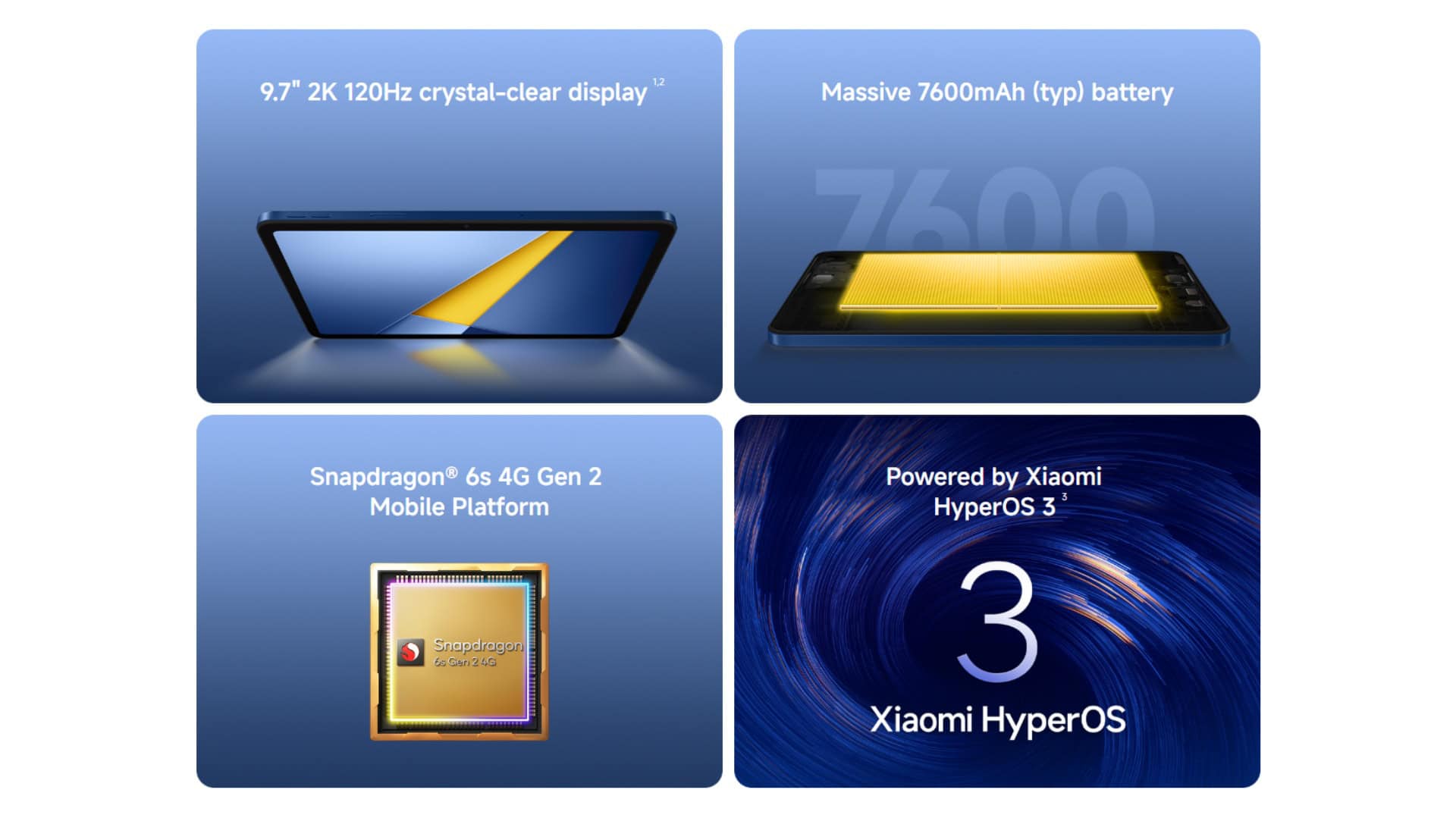 POCO-Pad-C1-Specs-Features