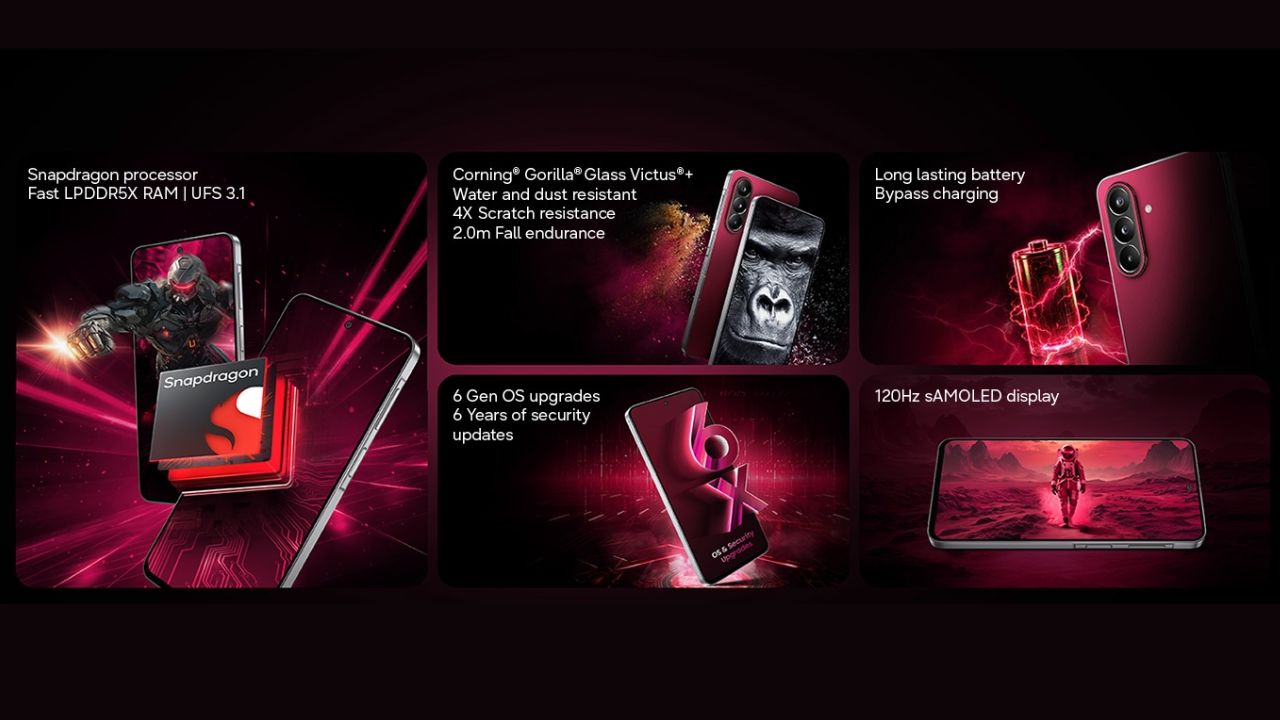 Samsung-Galaxy-M47-Price-Availability