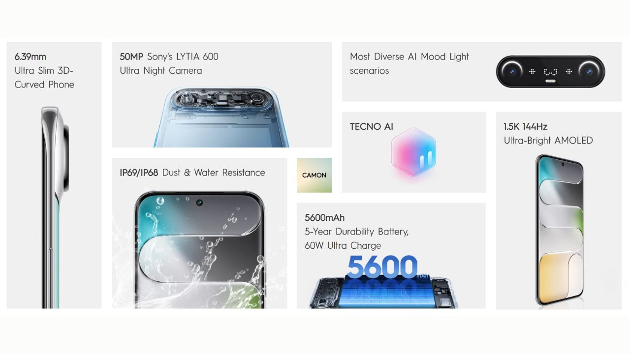 TECNO-CAMON-Slim-Specs-Features