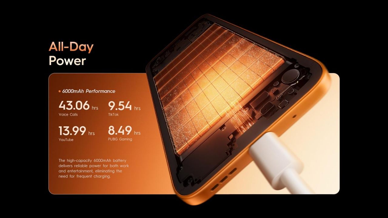 TECNO-Spark-50-Pro-NoypiGeeks