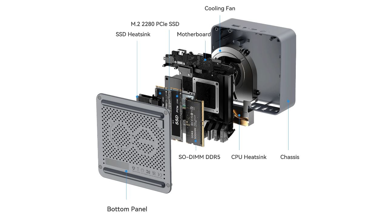 Beelink-EQi-304-Mini-PC-NoypiGeeks