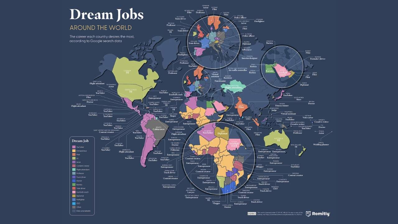 Dream-jobs-around-the-world