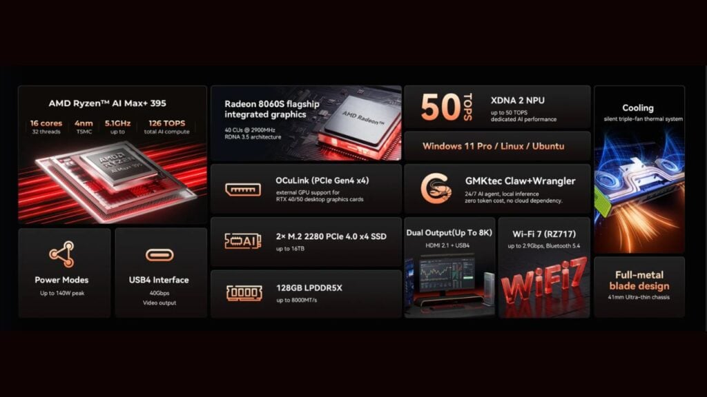 GMKtec-EVO-X3-Specs-Features