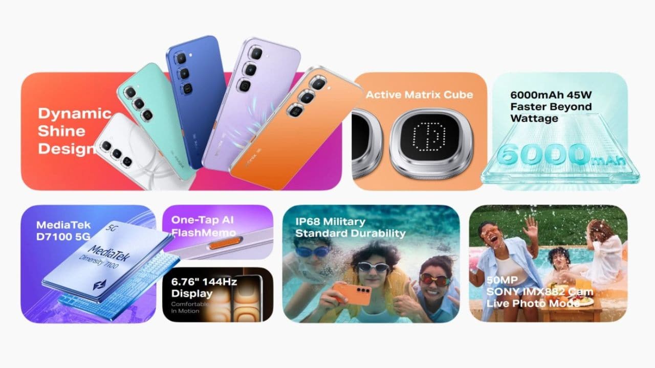 Infinix-HOT-70-Pro-Price-Availability